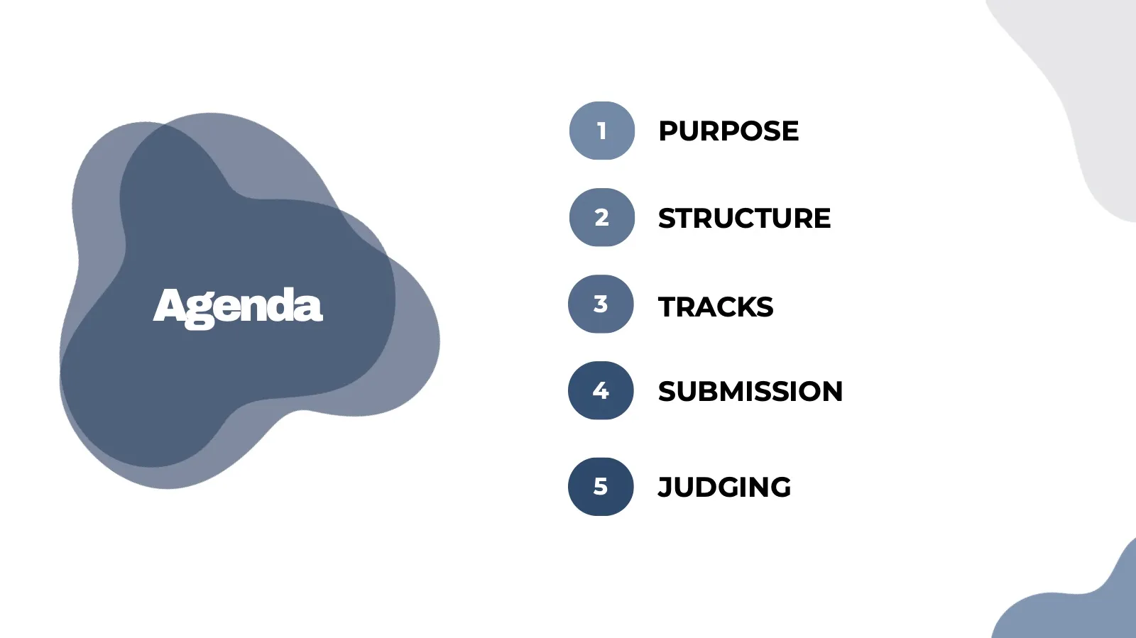 Agendafolie mit den fünf Punkten Purpose, Structure, Tracks, Submission und Judging