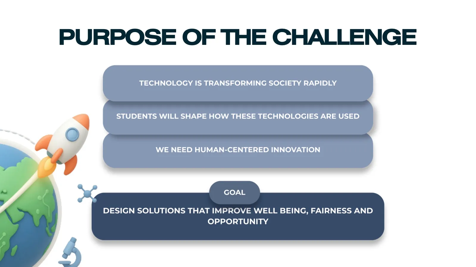 Folie zum Zweck der Challenge: Technologie verändert die Gesellschaft, Studierende gestalten mit, Ziel sind menschenzentrierte Lösungen